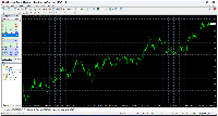 Chart EURUSD, H1, 6/29/2025 12:11 AM UTC, InstaFintech Ltd., MetaTrader 4, Demo