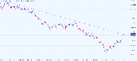 チャート PainX 600, H4, 2025.06.28 21:57 UTC, Systemgates Limited, MetaTrader 5, Real