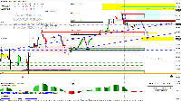 Chart GER40, H1, 2025.07.01 05:38 UTC, Pepperstone Markets Kenya Limited, MetaTrader 4, Real