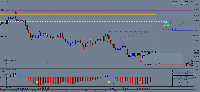 Chart GER40_SB, M1, 2025.07.01 07:51 UTC, Pepperstone Limited, MetaTrader 4, Real