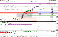 Chart NAS100, M1, 2025.07.02 14:14 UTC, Pepperstone Markets Kenya Limited, MetaTrader 4, Real