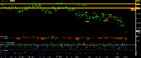 Graphique GBPCHF, H1, 2025.07.03 00:51 UTC, RoboForex Ltd, MetaTrader 4, Real