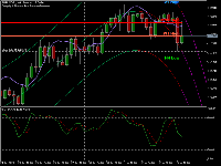 Chart EURUSDrfd, H4, 2025.07.03 14:54 UTC, ООО ''Альфа-Форекс'', MetaTrader 5, Real