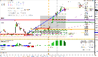Chart US30, M1, 2025.07.03 14:00 UTC, Pepperstone Markets Kenya Limited, MetaTrader 4, Real