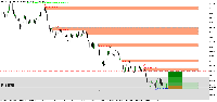 Chart FlipX 5, M3, 2025.07.04 08:09 UTC, Systemgates Limited, MetaTrader 5, Demo