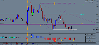 Grafico GER40_SB, M1, 2025.07.04 07:57 UTC, Pepperstone Limited, MetaTrader 4, Real