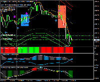 Chart XAUUSD, M30, 7/7/2025 4:05 AM UTC, Juno Markets Limited, MetaTrader 4, Real