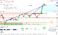 График GER40, M1, 2025.07.07 09:17 UTC, Pepperstone Markets Kenya Limited, MetaTrader 4, Real