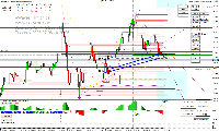 Chart GER40, M1, 2025.07.08 08:26 UTC, Pepperstone Markets Kenya Limited, MetaTrader 4, Real