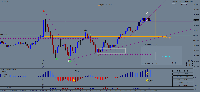 Chart GER40_SB, M1, 2025.07.08 08:04 UTC, Pepperstone Limited, MetaTrader 4, Real
