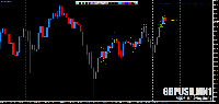 Grafico GBPUSD, MN1, 2025.07.08 17:12 UTC, HF Markets (SV) Ltd., MetaTrader 4, Demo