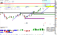 Chart GER40, H1, 2025.07.09 04:45 UTC, Pepperstone Markets Kenya Limited, MetaTrader 4, Real