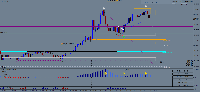 Chart GER40_SB, M1, 2025.07.09 07:35 UTC, Pepperstone Limited, MetaTrader 4, Real