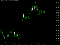 Graphique NZDCAD, M15, 2025.01.22 18:56 UTC, FTMO S.R.O., MetaTrader 5, Demo