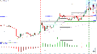 Chart GER40, M1, 2025.07.10 07:02 UTC, Pepperstone Group Limited, MetaTrader 4, Real