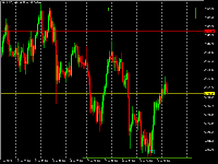 Graphique XAUUSD, H1, 2025.07.10 03:56 UTC, AMarkets LLC, MetaTrader 5, Real