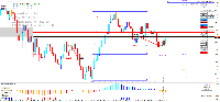Chart GER40, M1, 7/10/2025 8:31 AM UTC, Pepperstone Markets Kenya Limited, MetaTrader 4, Real