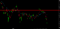 차트 EURUSD, M5, 2025.07.10 14:12 UTC, BenchMark Finance AD, MetaTrader 4, Real