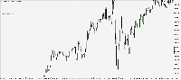 Grafico EURUSD+, M5, 2025.07.10 14:09 UTC, Infra Capital Limited, MetaTrader 5, Real