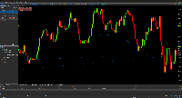 Gráfico GOLD, M5, 2025.07.10 14:12 UTC, XM Global Limited, MetaTrader 4, Real