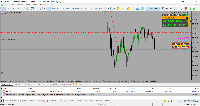 Chart NDX100, M1, 2025.07.10 14:11 UTC, FundedNext Ltd, MetaTrader 5, Real
