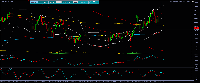 차트 SILVER#, M15, 2025.07.10 14:08 UTC, XM Global Limited, MetaTrader 5, Real