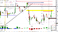 Chart US30, H1, 2025.07.10 14:30 UTC, Pepperstone Markets Kenya Limited, MetaTrader 4, Real