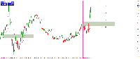 Chart US30.U25, M5, 2025.07.10 14:11 UTC, WM Markets Ltd, MetaTrader 4, Real