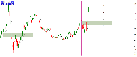 Chart US30.U25, M5, 2025.07.10 14:11 UTC, WM Markets Ltd, MetaTrader 4, Real