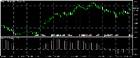 차트 USDJPY, H1, 2025.07.10 14:05 UTC, RCG Markets (Pty) Ltd, MetaTrader 5, Demo