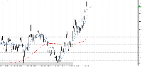 Grafico USDJPY, M2, 2025.07.10 14:09 UTC, Fusion Markets Pty Ltd, MetaTrader 5, Demo