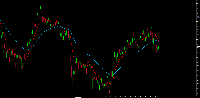 차트 XAU_USD, M5, 2025.07.10 14:10 UTC, BenchMark Finance AD, MetaTrader 4, Real