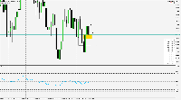 チャート XAUUSD, H12, 2025.07.10 14:06 UTC, FTMO Global Markets Ltd, MetaTrader 5, Demo
