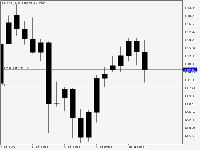 Chart XAUUSD, H4, 2025.07.10 14:09 UTC, Five Percent Online Ltd, MetaTrader 5, Demo