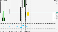 チャート XAUUSD, H8, 2025.07.10 14:07 UTC, FTMO Global Markets Ltd, MetaTrader 5, Demo