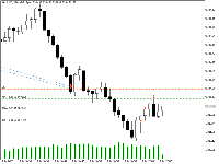 Chart XAUUSD, M1, 2025.07.10 14:08 UTC, FBS Markets Inc., MetaTrader 5, Demo