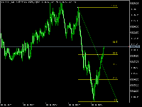 차트 XAUUSD., M1, 2025.07.10 14:12 UTC, Mond Trades Ltd., MetaTrader 5, Demo