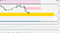 Gráfico XAUUSD, M3, 2025.07.10 14:07 UTC, FTMO Global Markets Ltd, MetaTrader 5, Demo