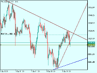 차트 XAUUSD.mic, H1, 2025.07.10 14:10 UTC, VaultMarkets (Pty) Ltd, MetaTrader 5, Real
