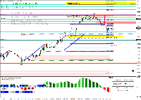 Chart GER40, H1, 7/11/2025 4:50 AM UTC, Pepperstone Markets Kenya Limited, MetaTrader 4, Real