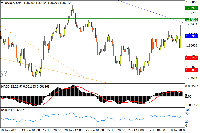 图表 USDCAD, H4, 2025.07.11 02:07 UTC, Stratos Trading Pty. Limited, MetaTrader 4, Real