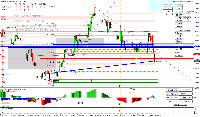Chart GER40, M1, 2025.07.11 14:02 UTC, Pepperstone Markets Kenya Limited, MetaTrader 4, Real