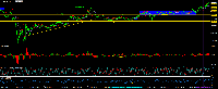 Grafico AUDJPY, H1, 2025.07.12 01:29 UTC, RoboForex Ltd, MetaTrader 4, Real