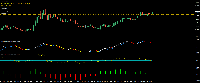 Chart EURGBP, D1, 2025.07.11 19:48 UTC, Vantage International Group Limited, MetaTrader 4, Real