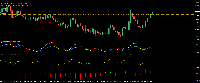 Chart EURGBP, W1, 2025.07.11 19:48 UTC, Vantage International Group Limited, MetaTrader 4, Real