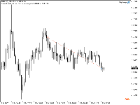 Chart EURUSD, M5, 2025.07.11 19:11 UTC, FundingPips Corp (2), MetaTrader 5, Demo