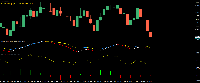Chart GBPAUD, D1, 2025.07.11 19:46 UTC, Vantage International Group Limited, MetaTrader 4, Real