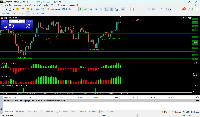 Chart GOLD#, H4, 2025.07.11 20:20 UTC, XM Global Limited, MetaTrader 5, Demo