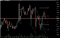 Chart NAS100, H1, 2025.07.11 20:01 UTC, Five Percent Online Ltd, MetaTrader 5, Demo