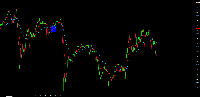 Chart NAS100, M1, 2025.07.11 20:19 UTC, BenchMark Finance AD, MetaTrader 4, Real